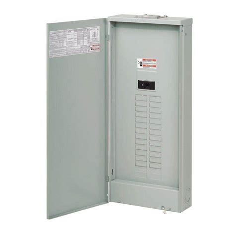 nema 3r 200 amp panel